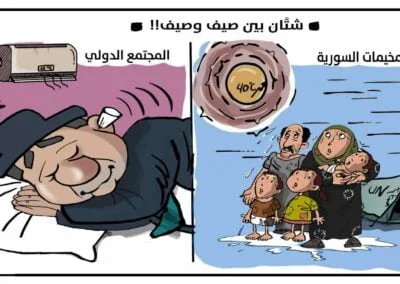 مفارقة عجيبة