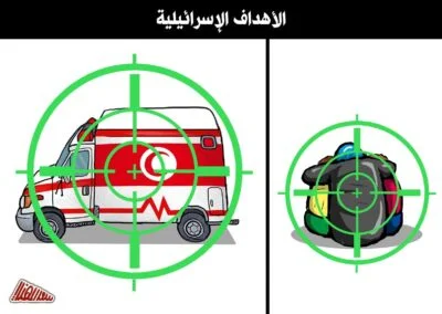 الأهداف الإسرائيلية