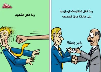 رد فعل الحكومات الإسلامية على حادثة حرق المصحف