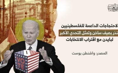 الاحتجاجات الداعمة للفلسطينيين تنذر بصيف ساخن وتمثل التحدي الأكبر لبايدن مع اقتراب الانتخابات