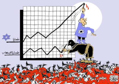 ضحايا الإرهاب